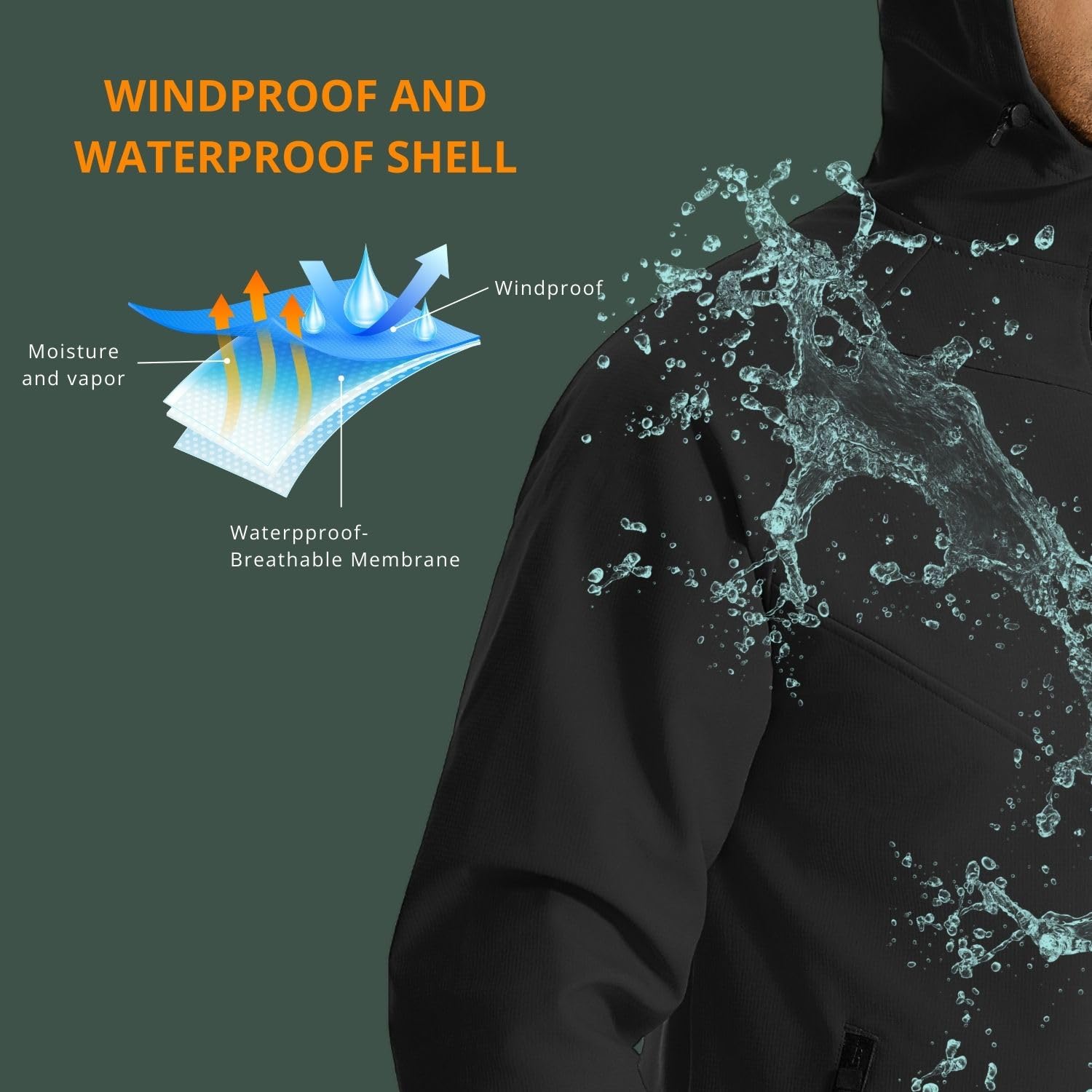 Wulibike jaqueta de ciclismo d - Cycling Gear Cold Weather avaliação e preço
